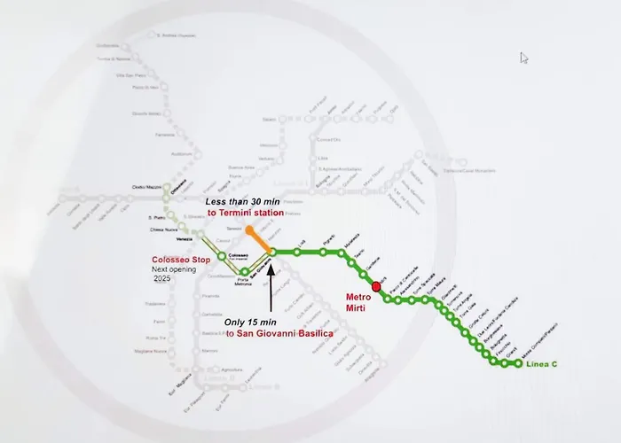 Metro Mirti * Рим